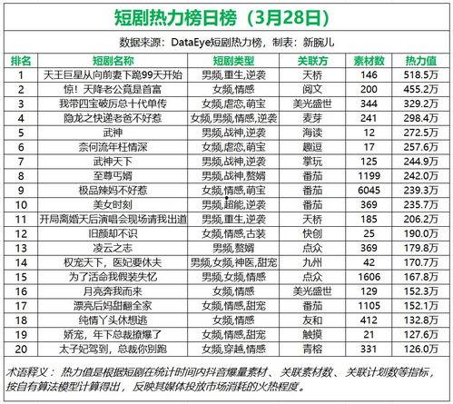 天王巨星从向前妻下跪99天开始,天王巨星重拾爱情巅峰